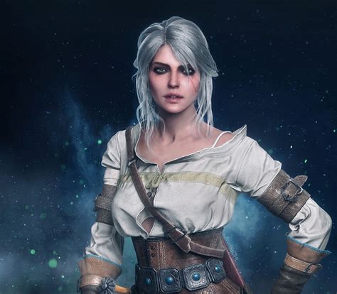 CIRI.