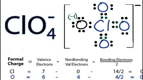 ClO4.