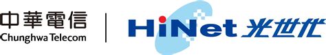 HiNet首頁.