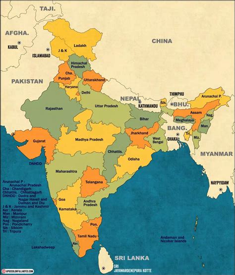 India.