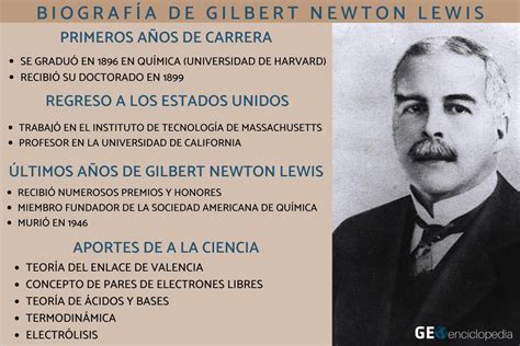 Lewis.