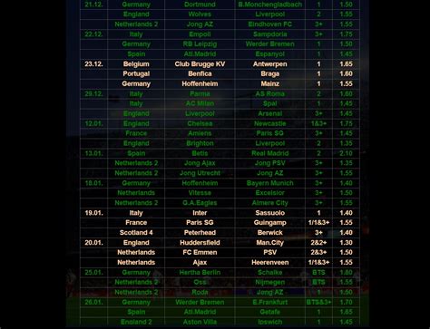 TOPBETS1x2.