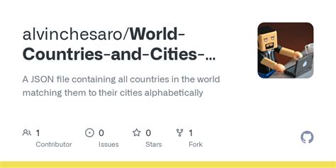 alvinchesaro/World.