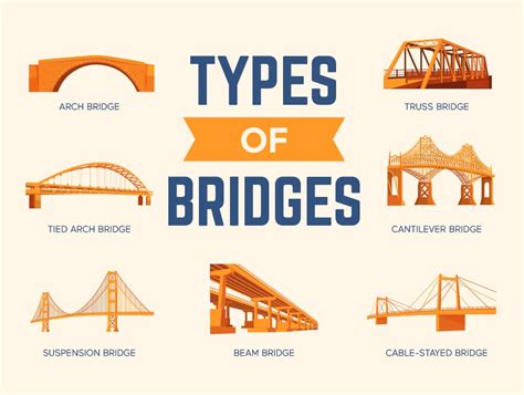 bridge5.