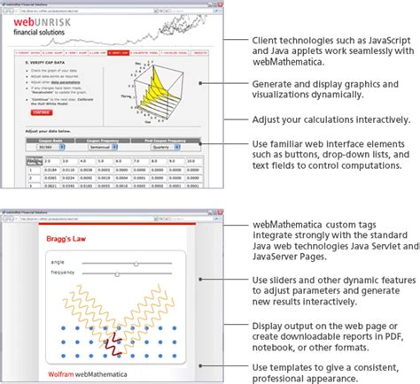 webmathematica.